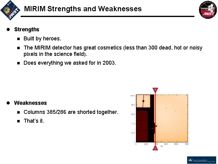 MIRIM Strengths and Weaknesses l Strengths n Built by heroes. n The MIRIM detector