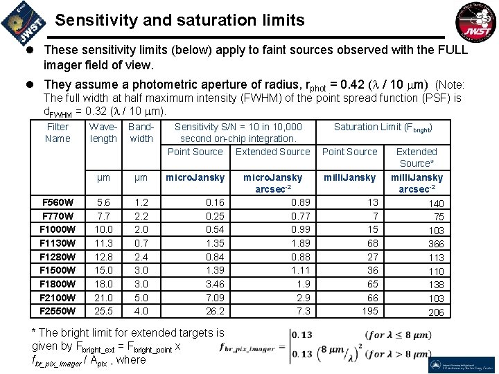 Sensitivity and saturation limits l These sensitivity limits (below) apply to faint sources observed