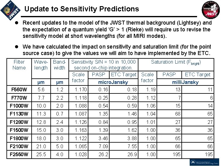 Update to Sensitivity Predictions l Recent updates to the model of the JWST thermal