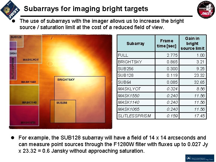 Subarrays for imaging bright targets l The use of subarrays with the imager allows