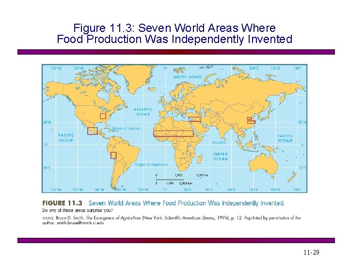 Figure 11. 3: Seven World Areas Where Food Production Was Independently Invented 11 -29