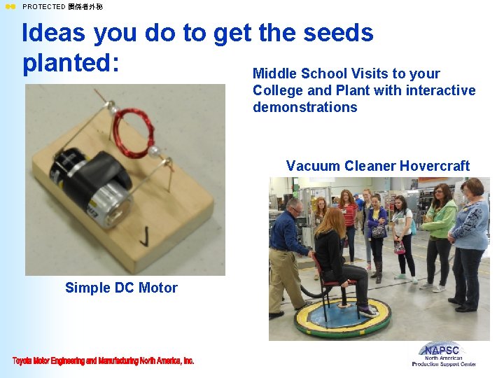 ll PROTECTED 関係者外秘 Ideas you do to get the seeds planted: Middle School Visits