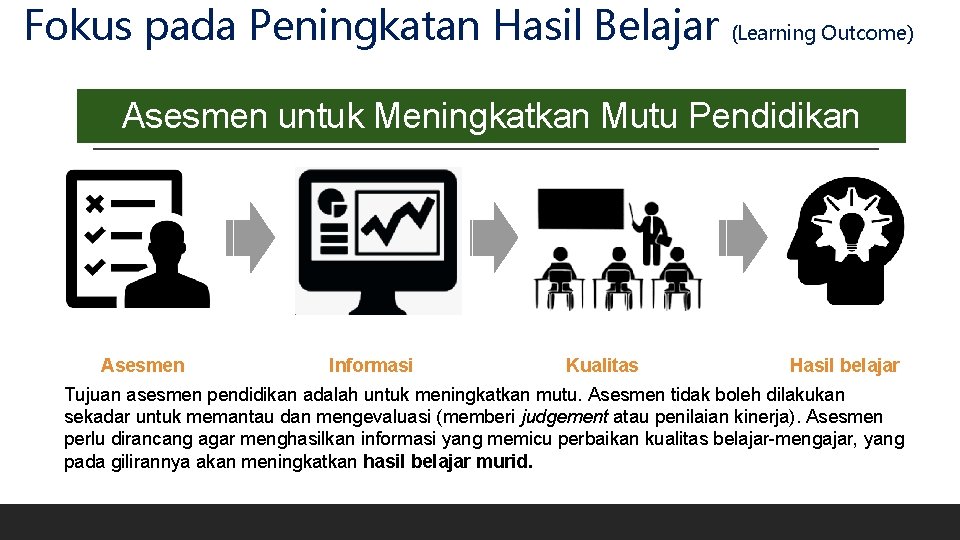 Fokus pada Peningkatan Hasil Belajar (Learning Outcome) Asesmen untuk Meningkatkan Mutu Pendidikan Kualitas Hasil