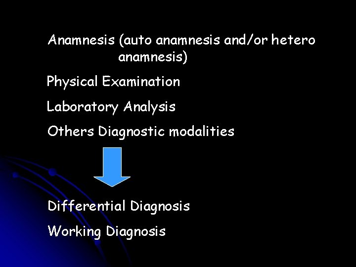 Anamnesis (auto anamnesis and/or hetero anamnesis) Physical Examination Laboratory Analysis Others Diagnostic modalities Differential