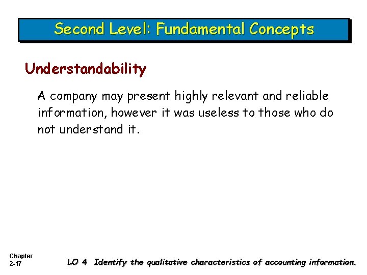 Second Level: Fundamental Concepts Understandability A company may present highly relevant and reliable information,