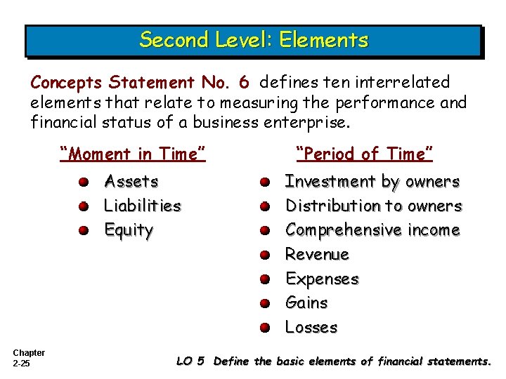 Second Level: Elements Concepts Statement No. 6 defines ten interrelated elements that relate to