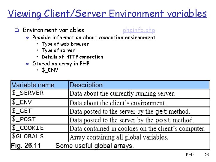 Viewing Client/Server Environment variables q Environment variables phpinfo. php v Provide information about execution