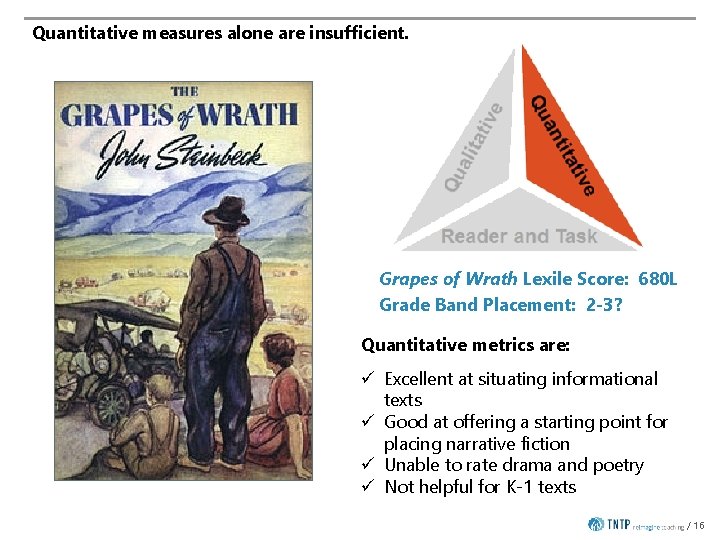 Quantitative measures alone are insufficient. Grapes of Wrath Lexile Score: 680 L Grade Band