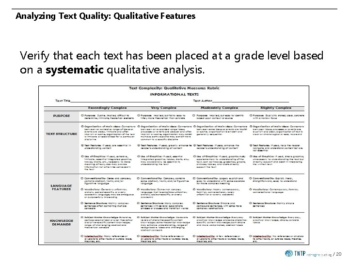 Analyzing Text Quality: Qualitative Features Verify that each text has been placed at a