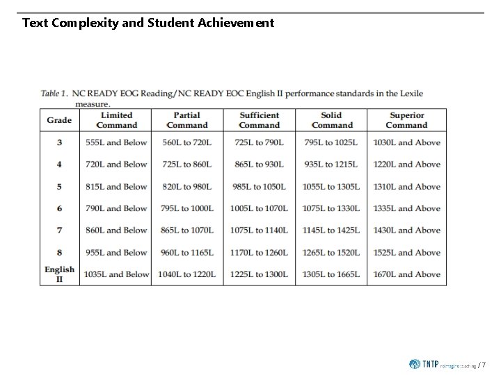 Text Complexity and Student Achievement /7 