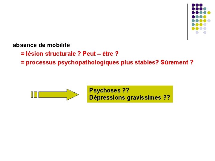 absence de mobilité = lésion structurale ? Peut – être ? = processus psychopathologiques