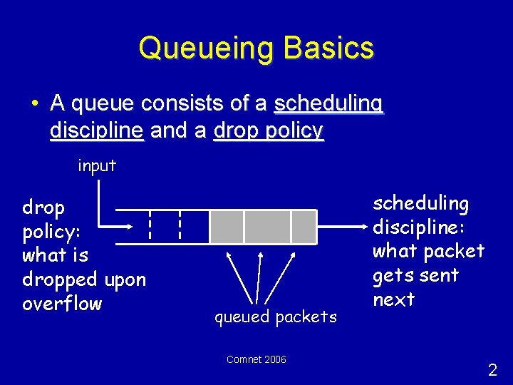 Queueing Basics • A queue consists of a scheduling discipline and a drop policy
