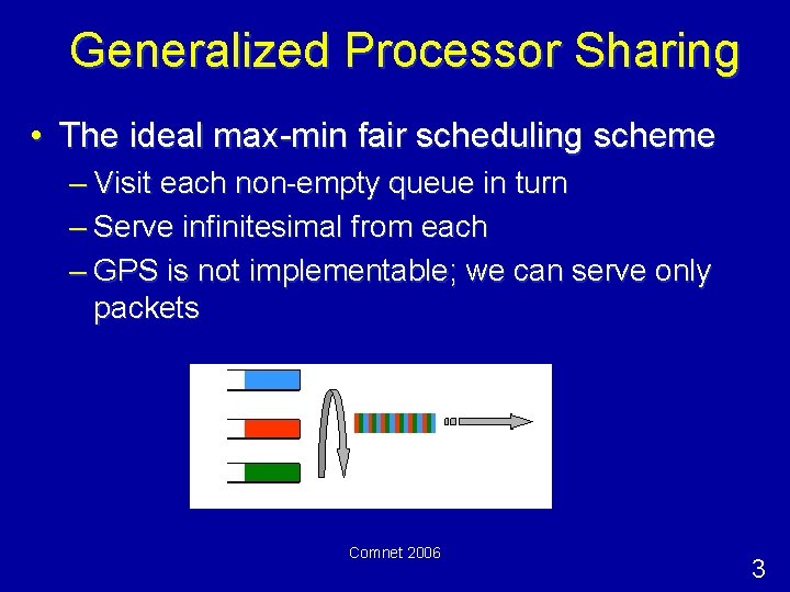 Generalized Processor Sharing • The ideal max-min fair scheduling scheme – Visit each non-empty