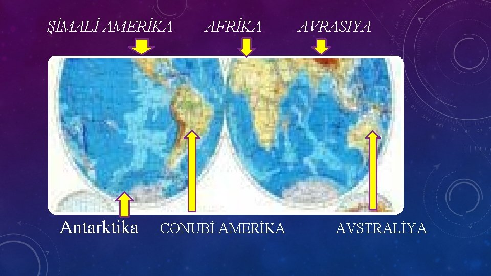 ŞİMALİ AMERİKA Antarktika AFRİKA CƏNUBİ AMERİKA AVRASIYA AVSTRALİYA 