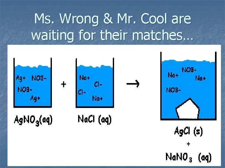 Ms. Wrong & Mr. Cool are waiting for their matches… 