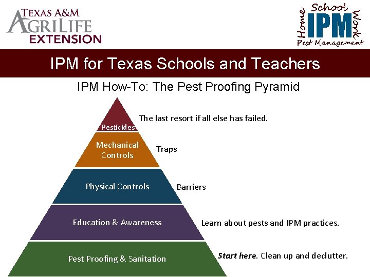 School Home Work IPM Pest Management IPM for Texas Schools and Teachers IPM How-To:
