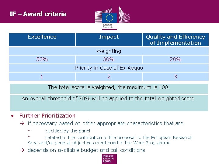 IF – Award criteria Excellence Impact Quality and Efficiency of Implementation Weighting 50% 30%