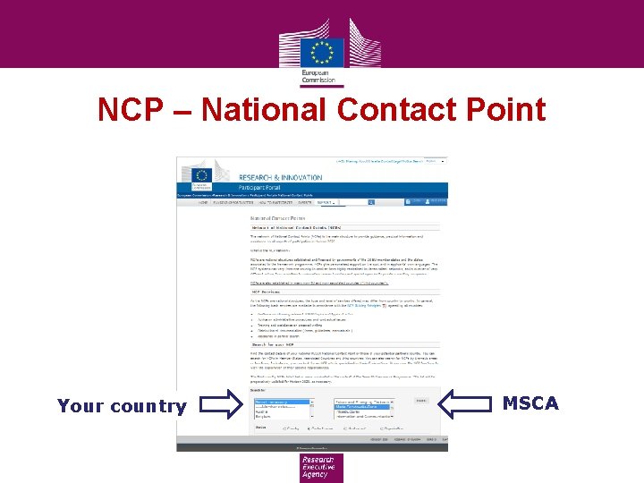NCP – National Contact Point Your country MSCA 