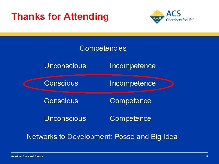 Thanks for Attending Competencies Unconscious Incompetence Conscious Competence Unconscious Competence Networks to Development: Posse
