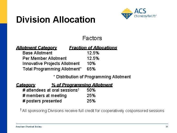 Division Allocation Factors Allotment Category Fraction of Allocations Base Allotment 12. 5% Per Member