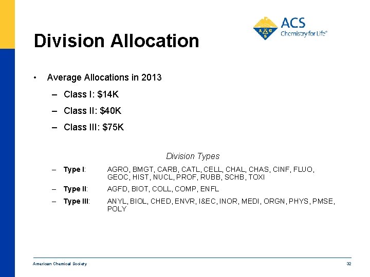 Division Allocation • Average Allocations in 2013 – Class I: $14 K – Class