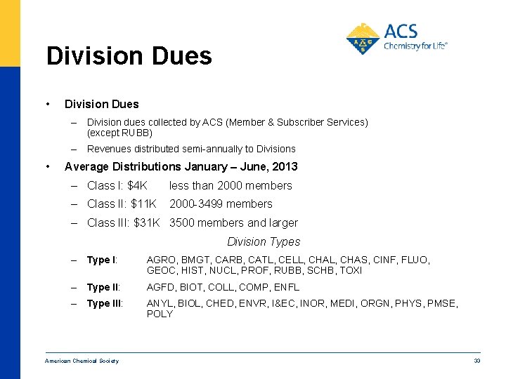 Division Dues • Division Dues – Division dues collected by ACS (Member & Subscriber