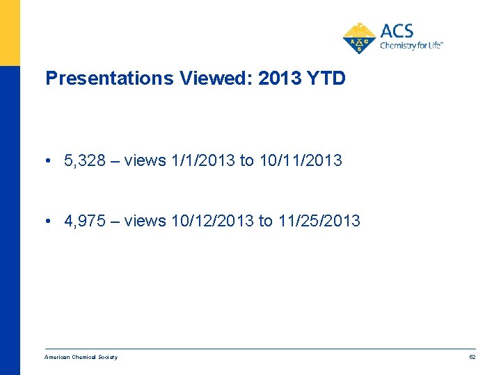 Presentations Viewed: 2013 YTD • 5, 328 – views 1/1/2013 to 10/11/2013 • 4,