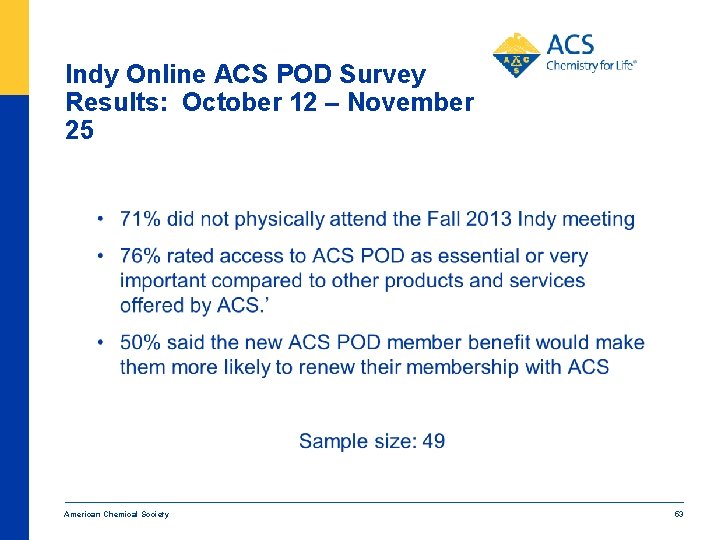 Indy Online ACS POD Survey Results: October 12 – November 25 American Chemical Society