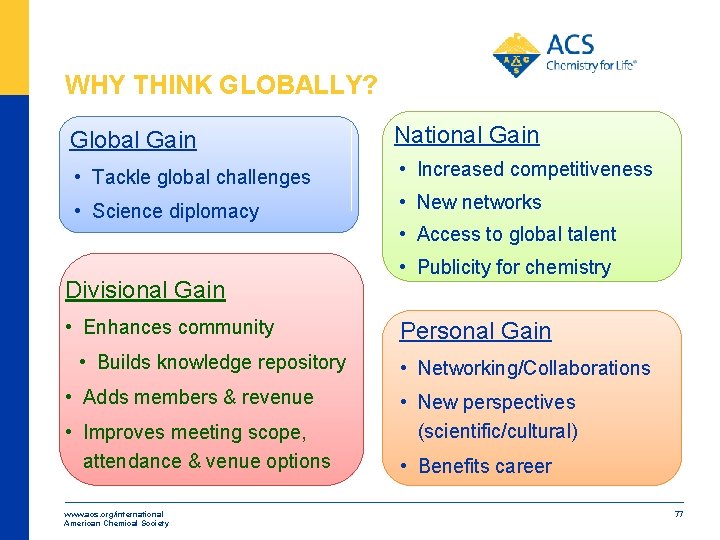 WHY THINK GLOBALLY? Global Gain National Gain • Tackle global challenges • Increased competitiveness