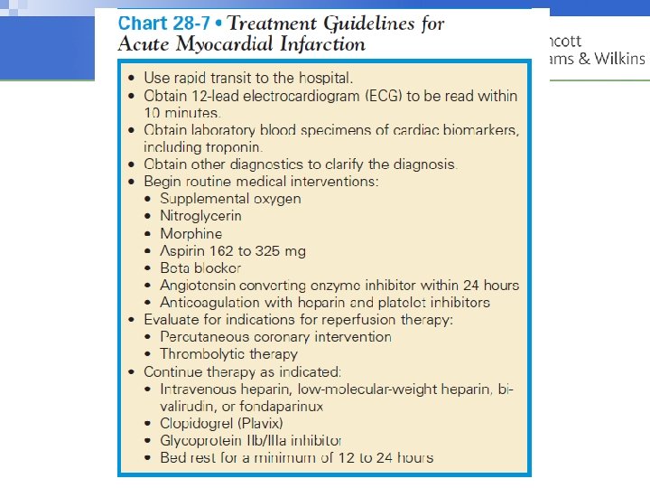 Copyright © 2010 Wolters Kluwer Health | Lippincott Williams & Wilkins 