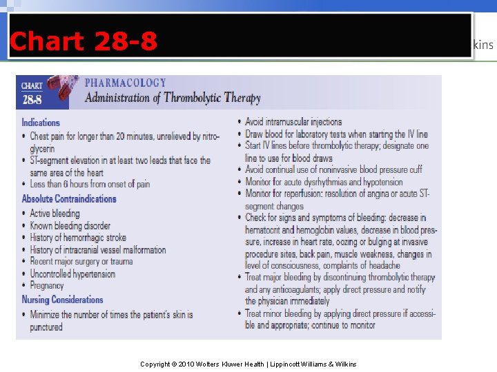 Chart 28 -8 Copyright © 2010 Wolters Kluwer Health | Lippincott Williams & Wilkins