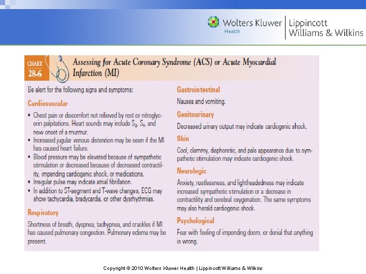 Copyright © 2010 Wolters Kluwer Health | Lippincott Williams & Wilkins 