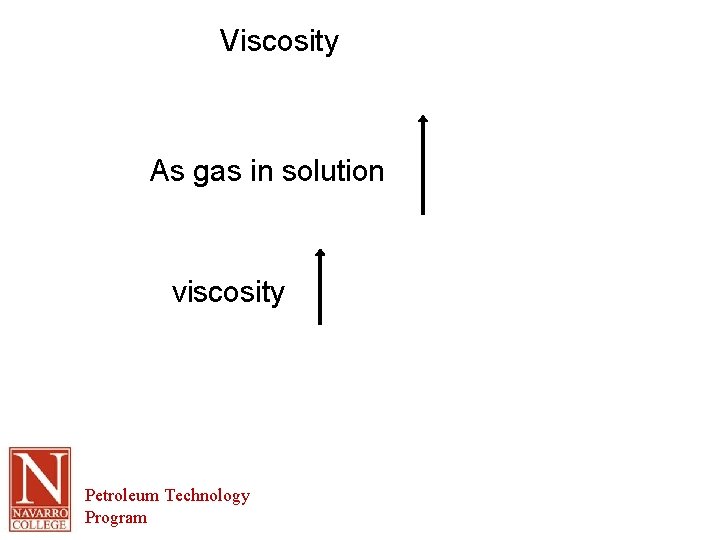 Viscosity As gas in solution viscosity Petroleum Technology Program 