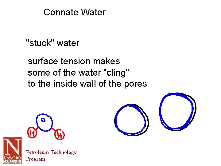 Connate Water "stuck" water surface tension makes some of the water "cling" to the