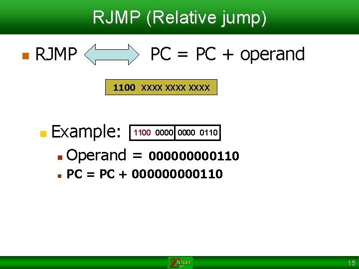 RJMP (Relative jump) n RJMP PC = PC + operand 1100 XXXX n Example:
