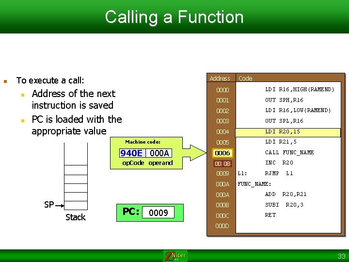 Calling a Function n To execute a call: n n Address of the next