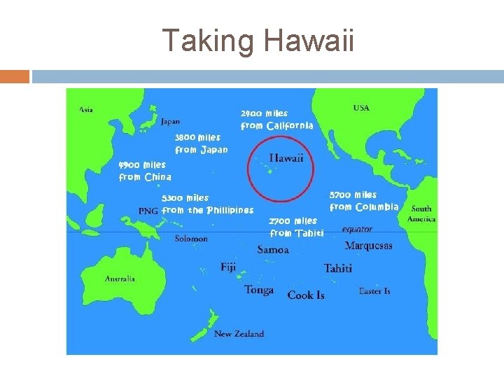 Taking Hawaii 