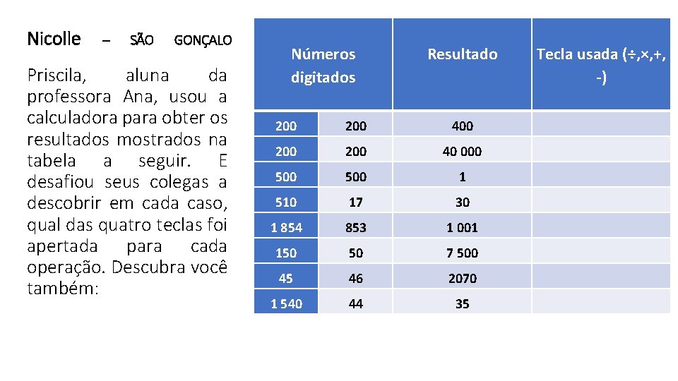 Nicolle – SÃO GONÇALO Priscila, aluna da professora Ana, usou a calculadora para obter