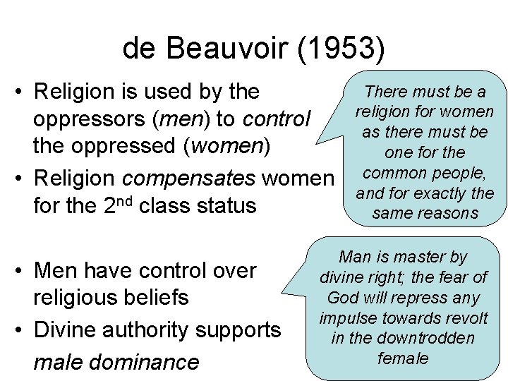de Beauvoir (1953) • Religion is used by the oppressors (men) to control the