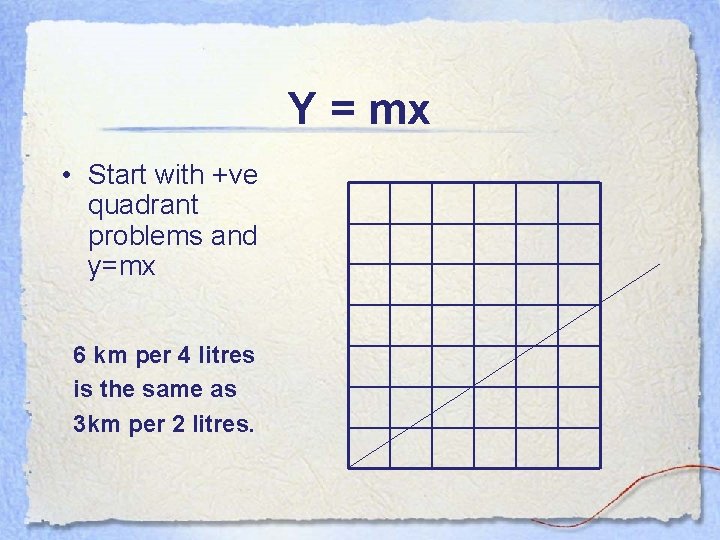 Y = mx • Start with +ve quadrant problems and y=mx 6 km per