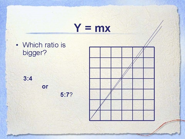 Y = mx • Which ratio is bigger? 3: 4 or 5: 7? 