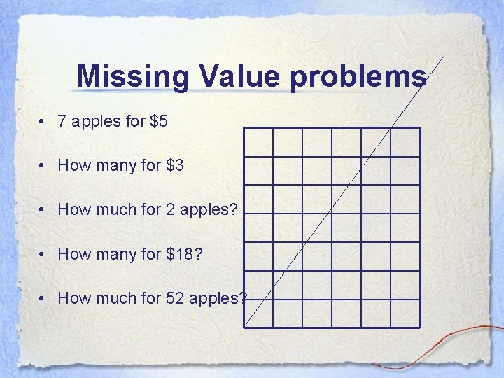 Missing Value problems • 7 apples for $5 • How many for $3 •