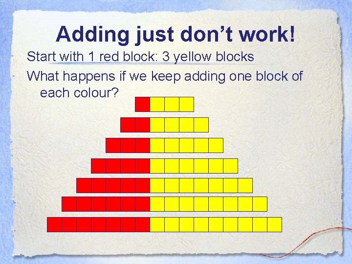 Adding just don’t work! Start with 1 red block: 3 yellow blocks What happens