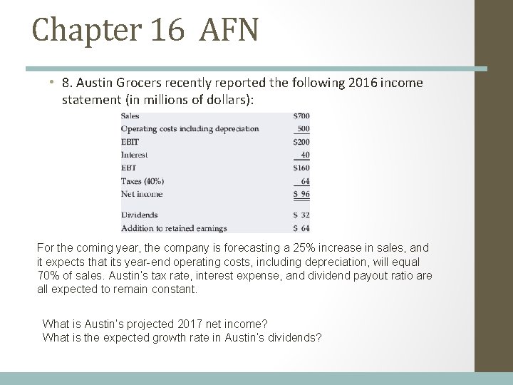 Chapter 16 AFN • 8. Austin Grocers recently reported the following 2016 income statement