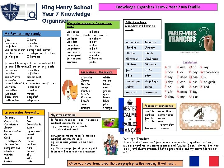 King Henry School Year 7 Knowledge Organiser. AS-tu des animaux? - Do you have