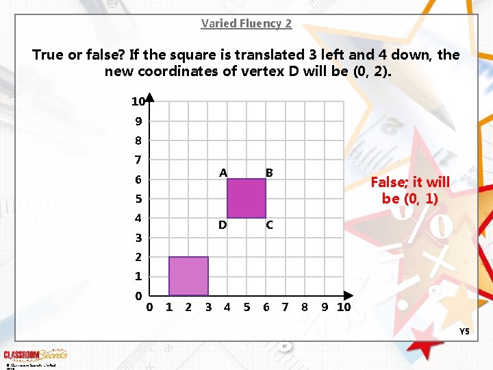 Varied Fluency 2 True or false? If the square is translated 3 left and