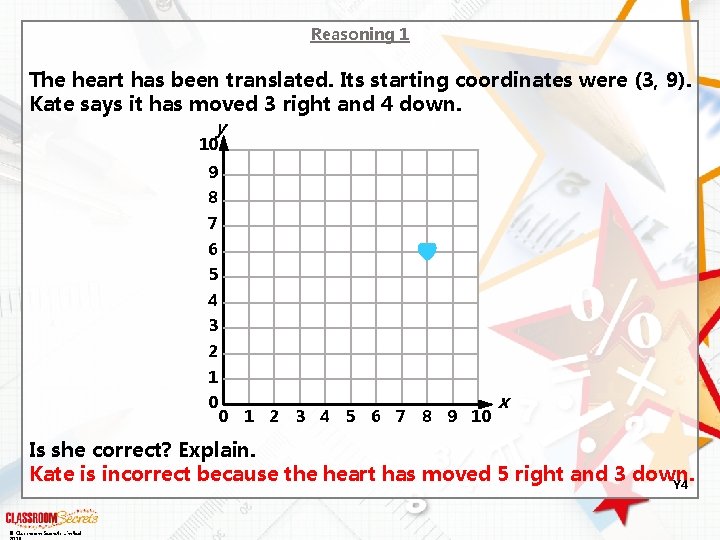 Reasoning 1 The heart has been translated. Its starting coordinates were (3, 9). Kate