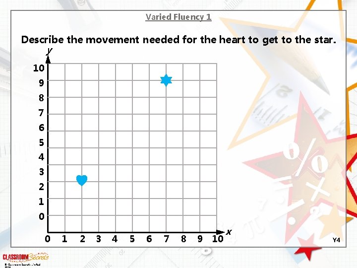 Varied Fluency 1 Describe the movement needed for the heart to get to the
