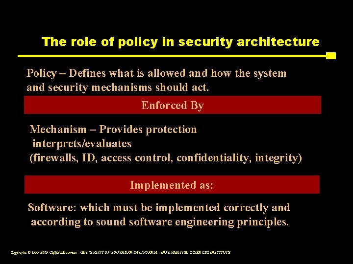 The role of policy in security architecture Policy – Defines what is allowed and