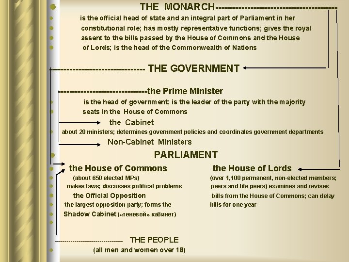 l THE MONARCH---------------------is the official head of state and an integral part of Parliament